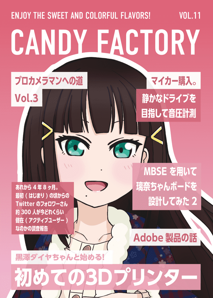 Candy Factory Vol.11