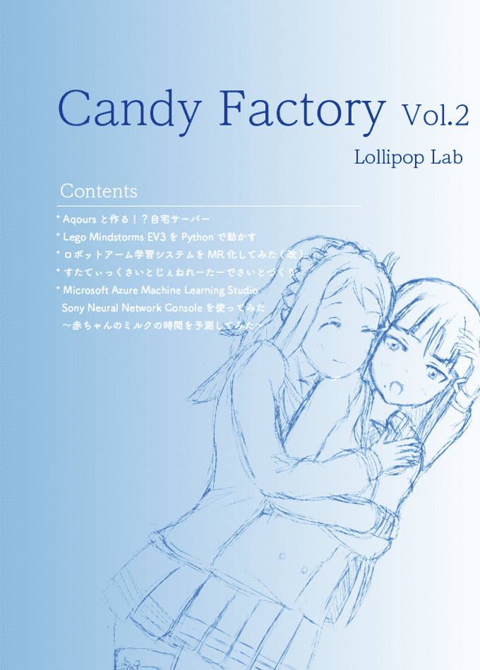Candy Factory Vol.2