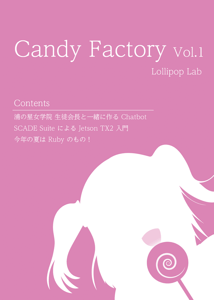 Candy Factory Vol.1